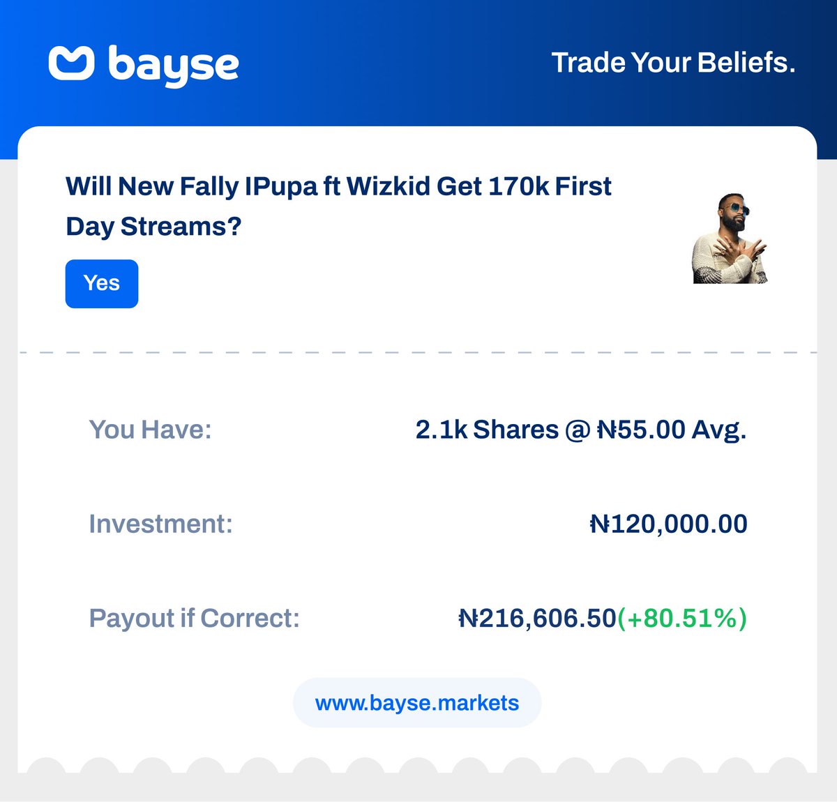 Definitely Bringing it home 🏆🫡