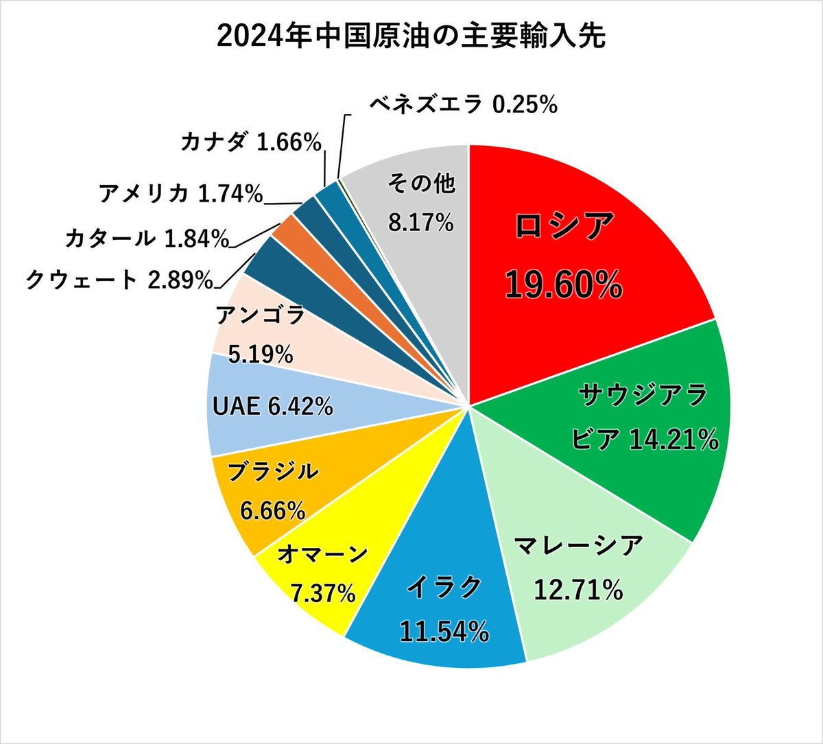 TakeYoshi1129 tweet media