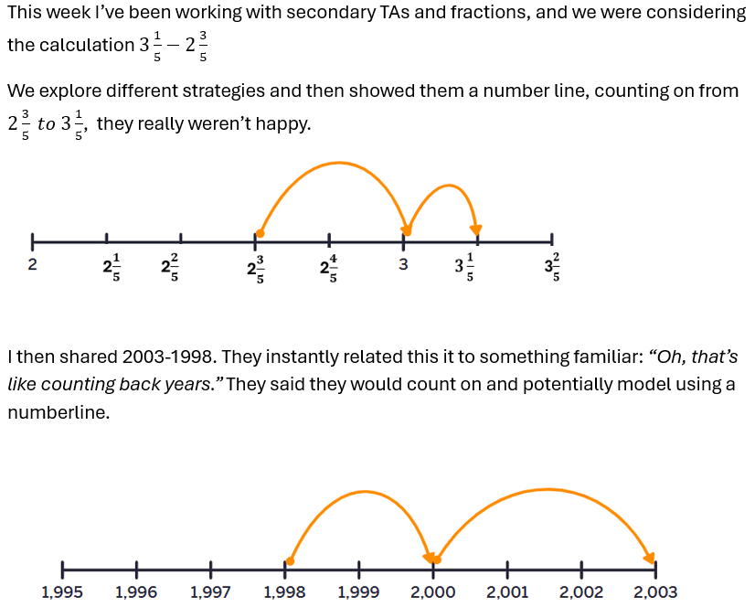 inspiringmaths's tweet photo. I’ve been thinking about fractions. ....... https://t.co/xMSL6t1w5P