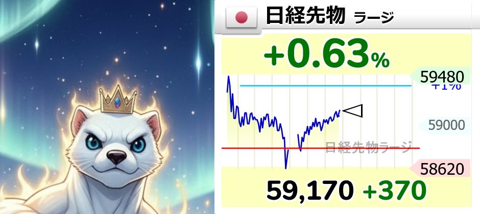 オコジョ🌱雰囲気投資家 tweet media