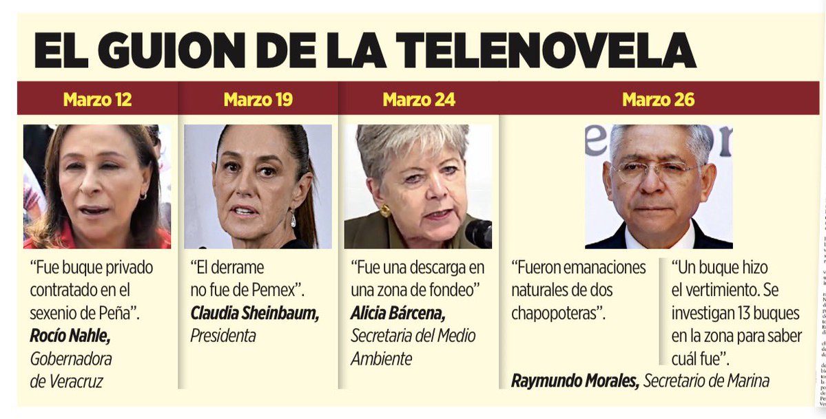 José Díaz tweet media