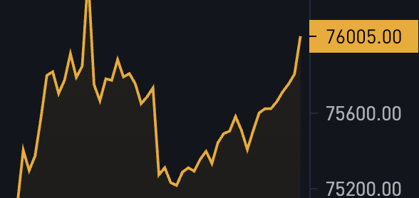 Bitcoin Magazine tweet media