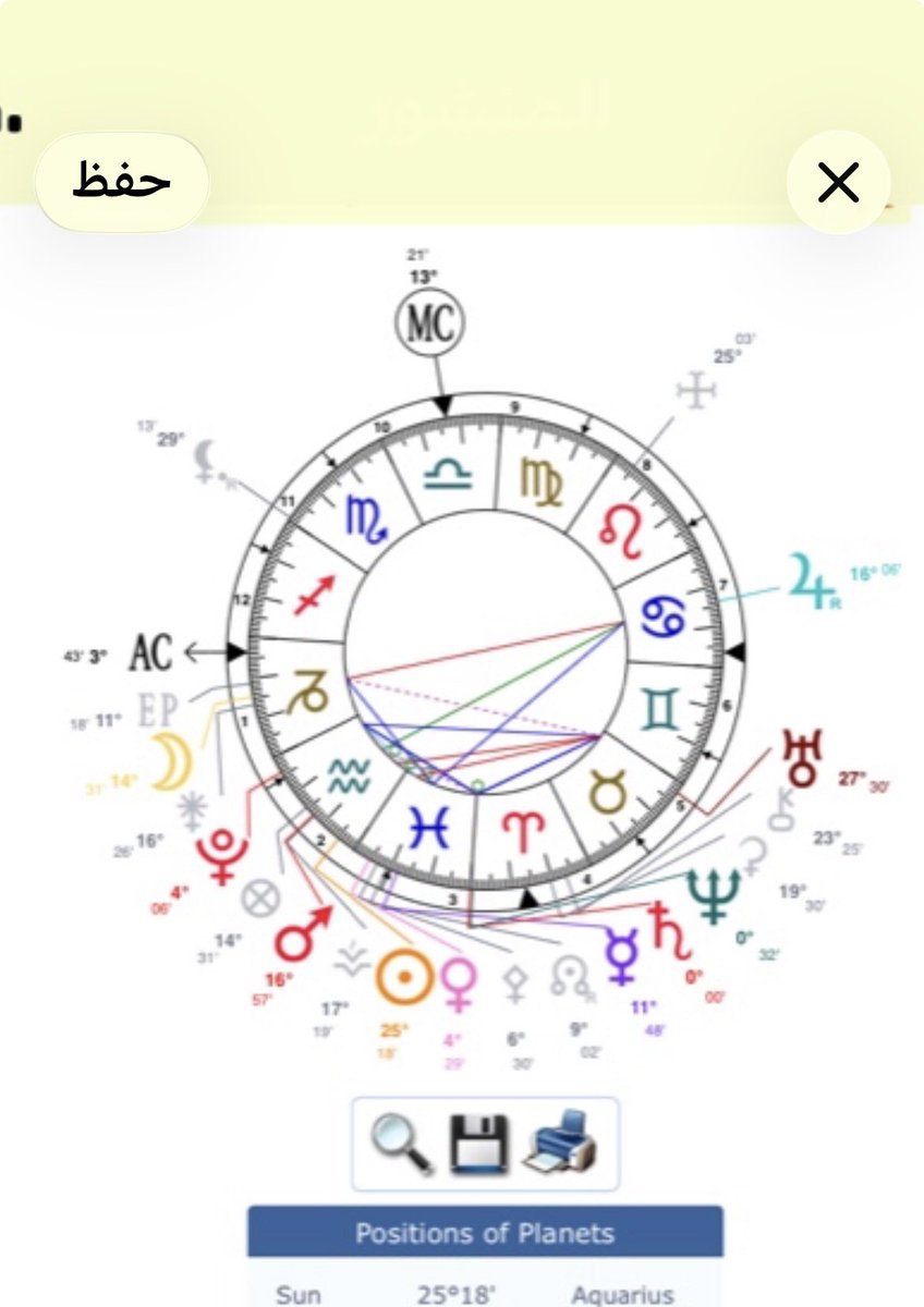 marwa💗 tweet media