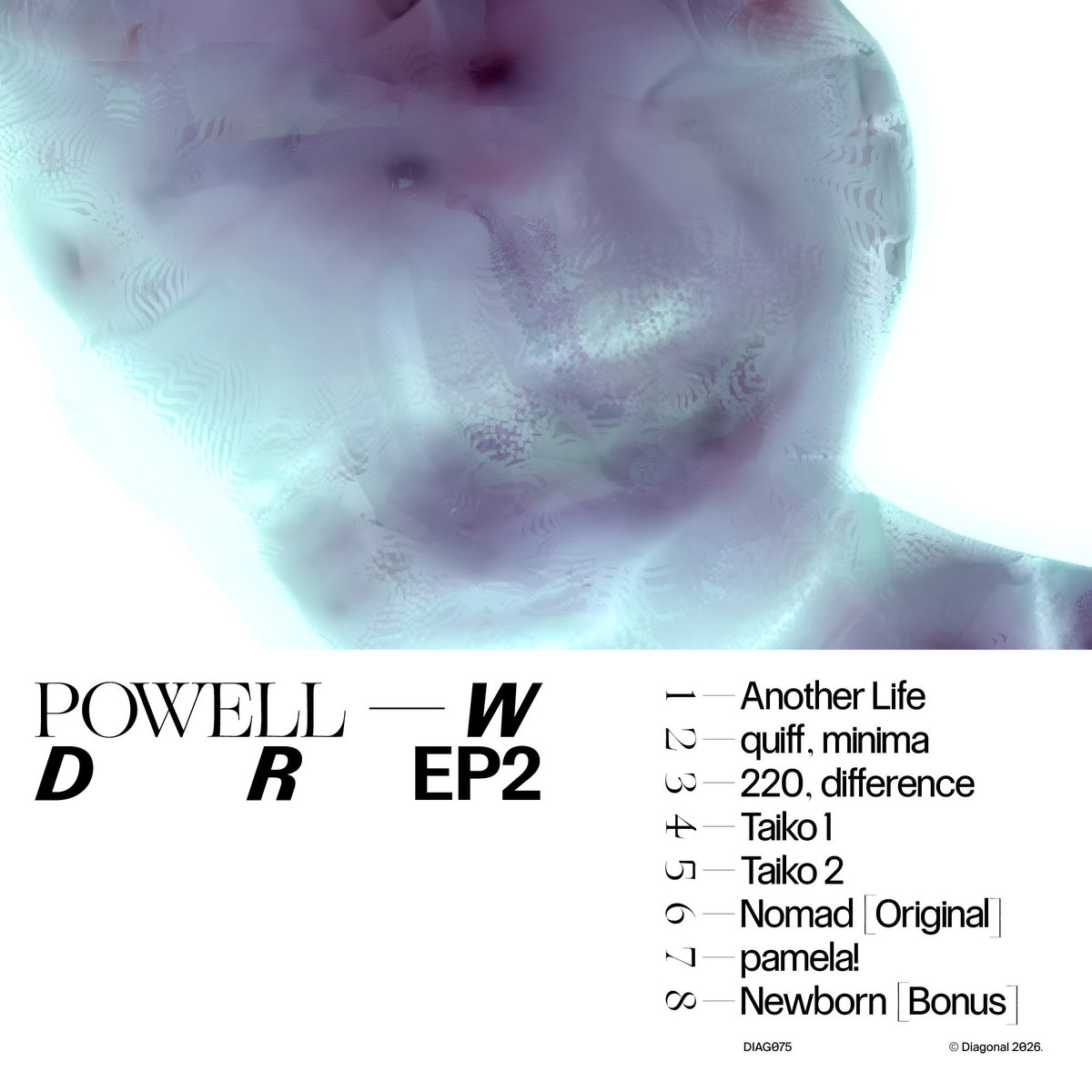 Powell tweet media