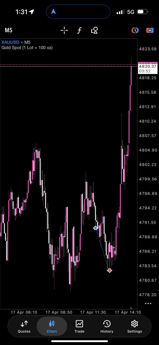 ZamcoCapital tweet media