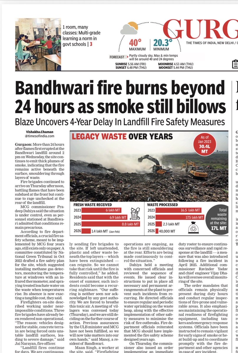 VishakhaKaulTOI's tweet image. #Gurgaon: Bandhwari #landfill fire burns beyond 24 hours as smoke continues to billow

Read more at:
m.timesofindia.com/articleshow/13…