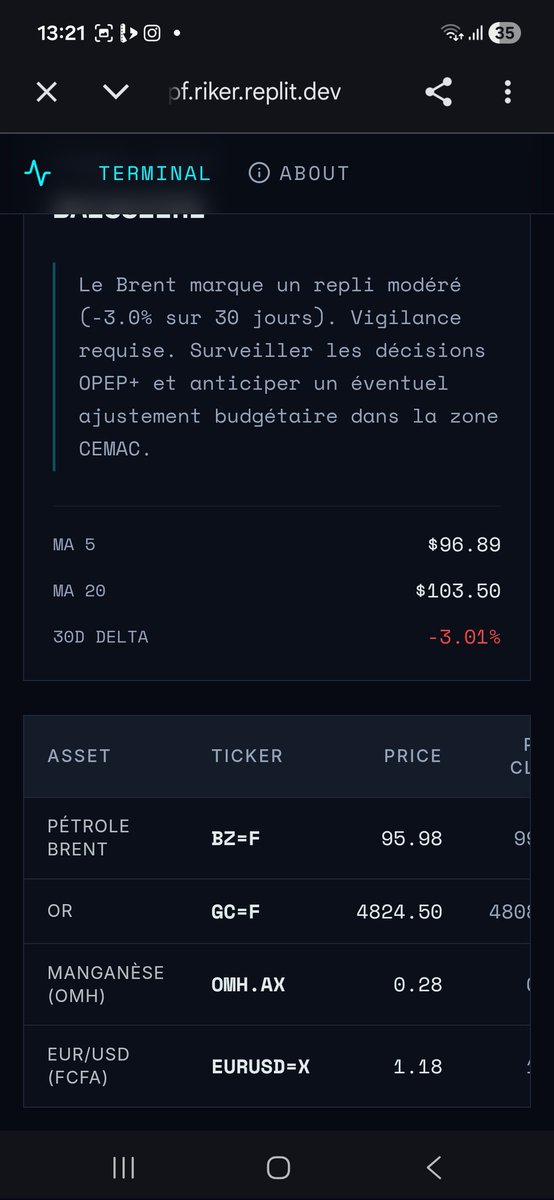 BranelMade's tweet image. De l'idée au Terminal Opérationnel. 🏛️📈
​Voici le CEMAC Alpha Terminal : mon dashboard pro pour surveiller les actifs du Gabon en temps réel. 🇬🇦
​✅ Flux live (Brent, Or, Manganèse)
✅ Analyse de tendance automatisée
✅ Connecté à mes scénarios @make_hq 
​#BuildInPublic #Fintech