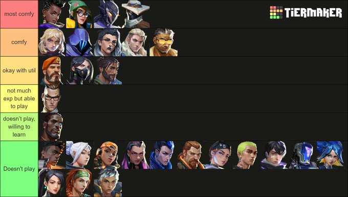 IceCola_'s tweet photo. LFT VALORANT - Flex (Smokes/Reveal/Anchor)

- Contenders Eligible
- Rank: AVG Immo 1/2
- Exp: T3-Praccs | Premier Contender
- Fluent: 🇫🇷 &amp; 📷 | Student schedule
- Coachable (@\seYzYYY | nine)
- Serious &amp; dedicated (making personal docs for lineups)
RTs &amp; Favs appreciated ! https://t.co/NKEIPchFzO