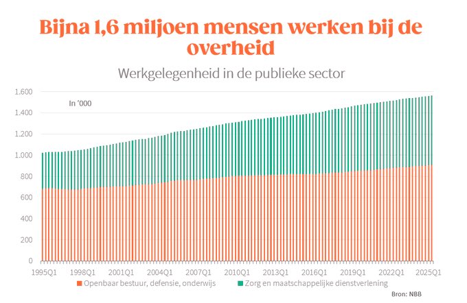 Paulet Tibx tweet media
