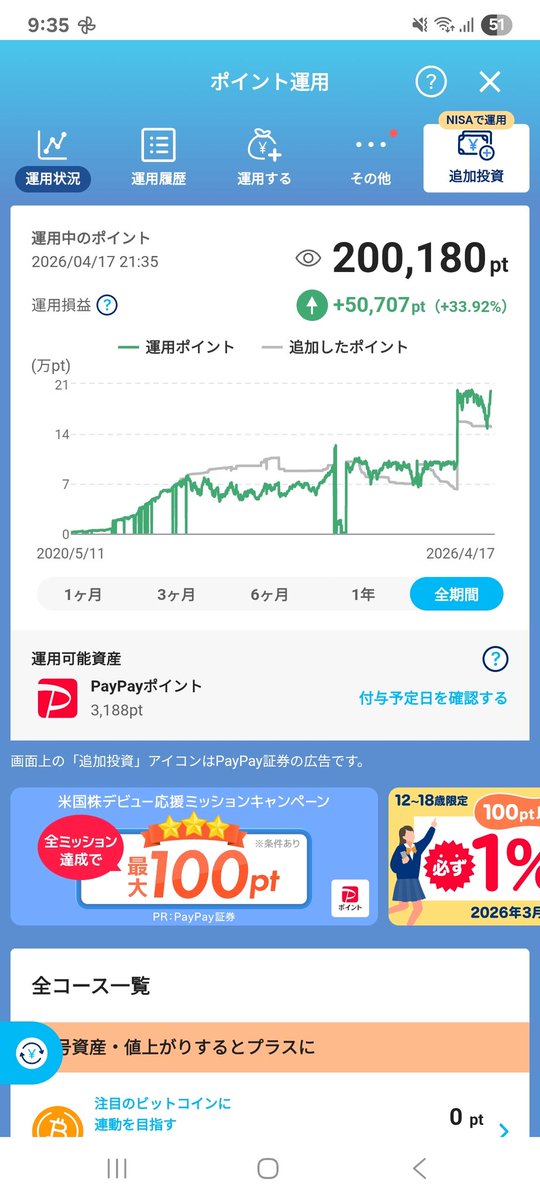 paypayポイント運用 (@paypay_point_) on Twitter photo 