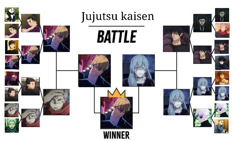 EL GANADOR DEL HOMBRE CON MÁS RED FLAGS EN JUJUTSU KAISEN ES NADA MÁS Y NADA MENOS QUE
          🏆🔥NAOYA ZENIN🔥🏆