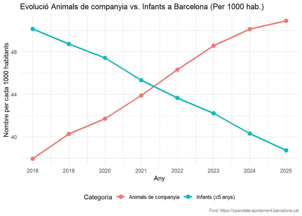 Jordi Muñoz tweet media
