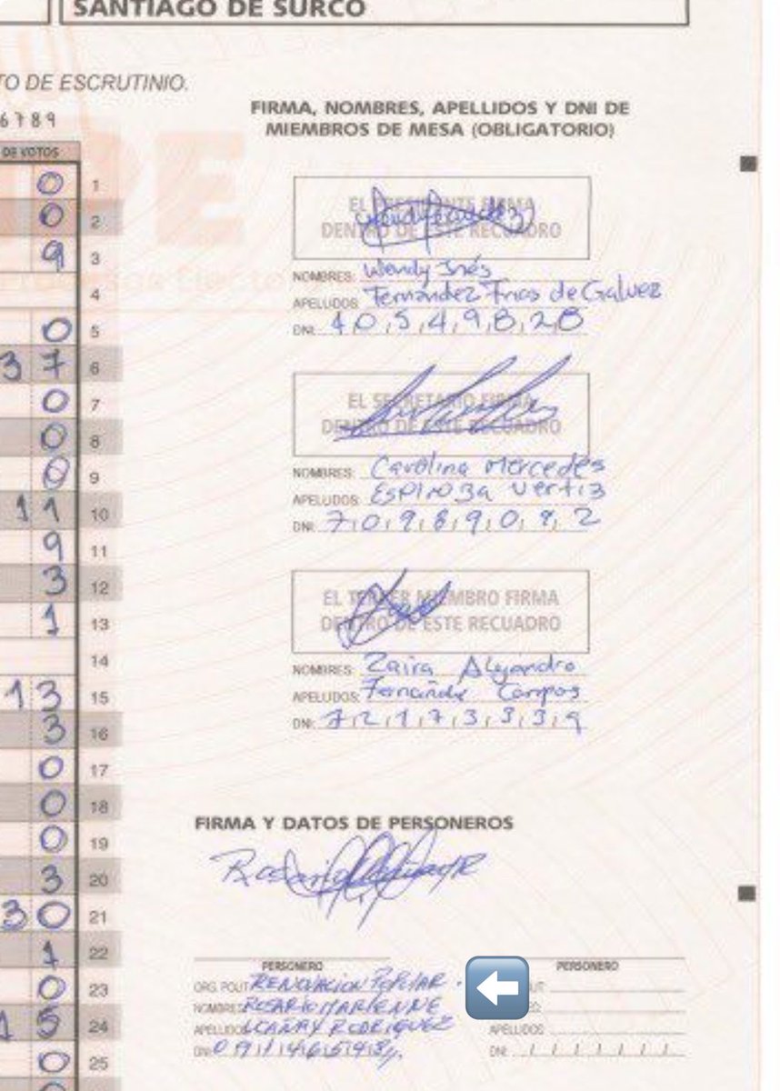 Adrián Sarria Muñoz tweet media