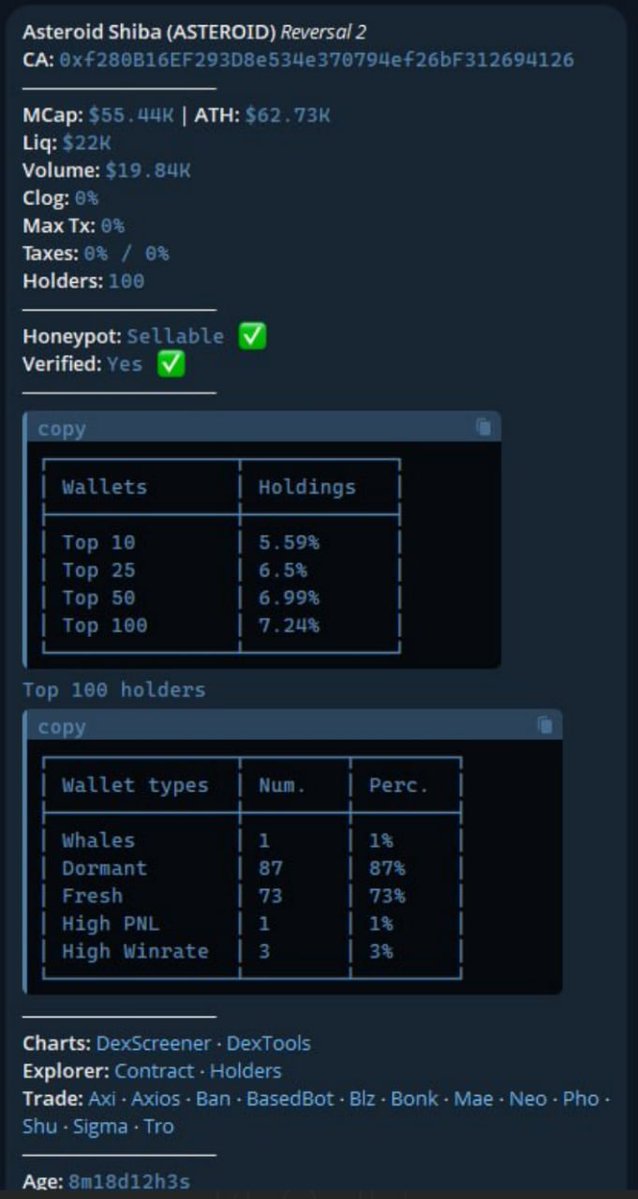 Argus Bots tweet media