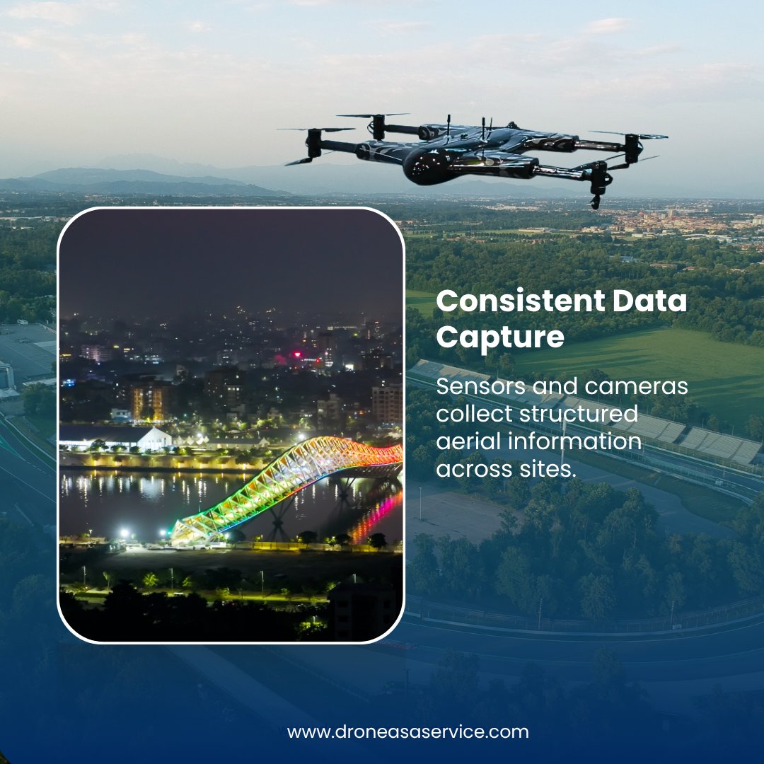 Drone as a Service tweet media
