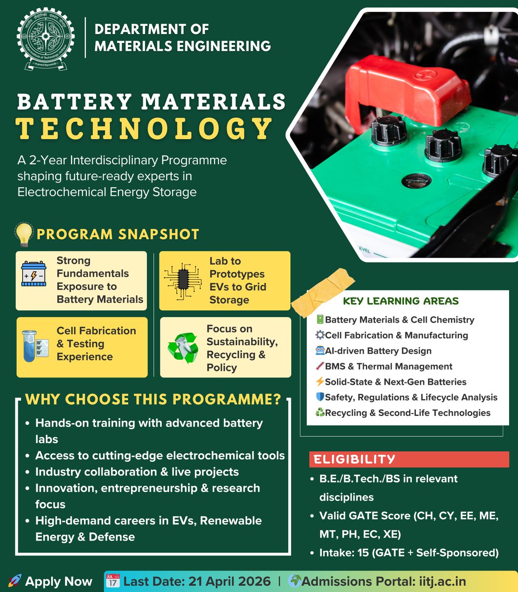 iitjodhpur's tweet image. Power the future with an M.Tech in Battery Materials Technology at IIT Jodhpur

✨ Interdisciplinary | Hands-on labs | Industry-ready
🎓 GATE &amp;amp; non-GATE routes available
📅 Apply by: 21 April 2026
🔗 https: iitj.ac.in/admission-post…
#MTech #BatteryTech #CleanEnergy