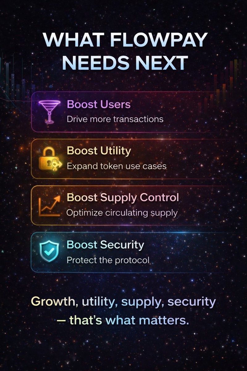 MichaelMi11411's tweet photo. Designing a token is just the beginning.

The real question is:
what does it need next?

For FlowPay, I’m focusing on:

• user growth  
• utility expansion  
• supply control  
• protocol security  

That’s how you move from idea → sustainable system.
#TokenEngineering #Toke https://t.co/NxpYWKXi6V