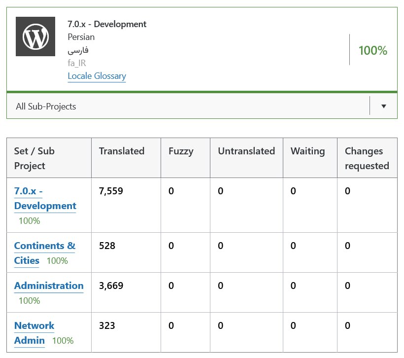 Saeed Fard tweet media