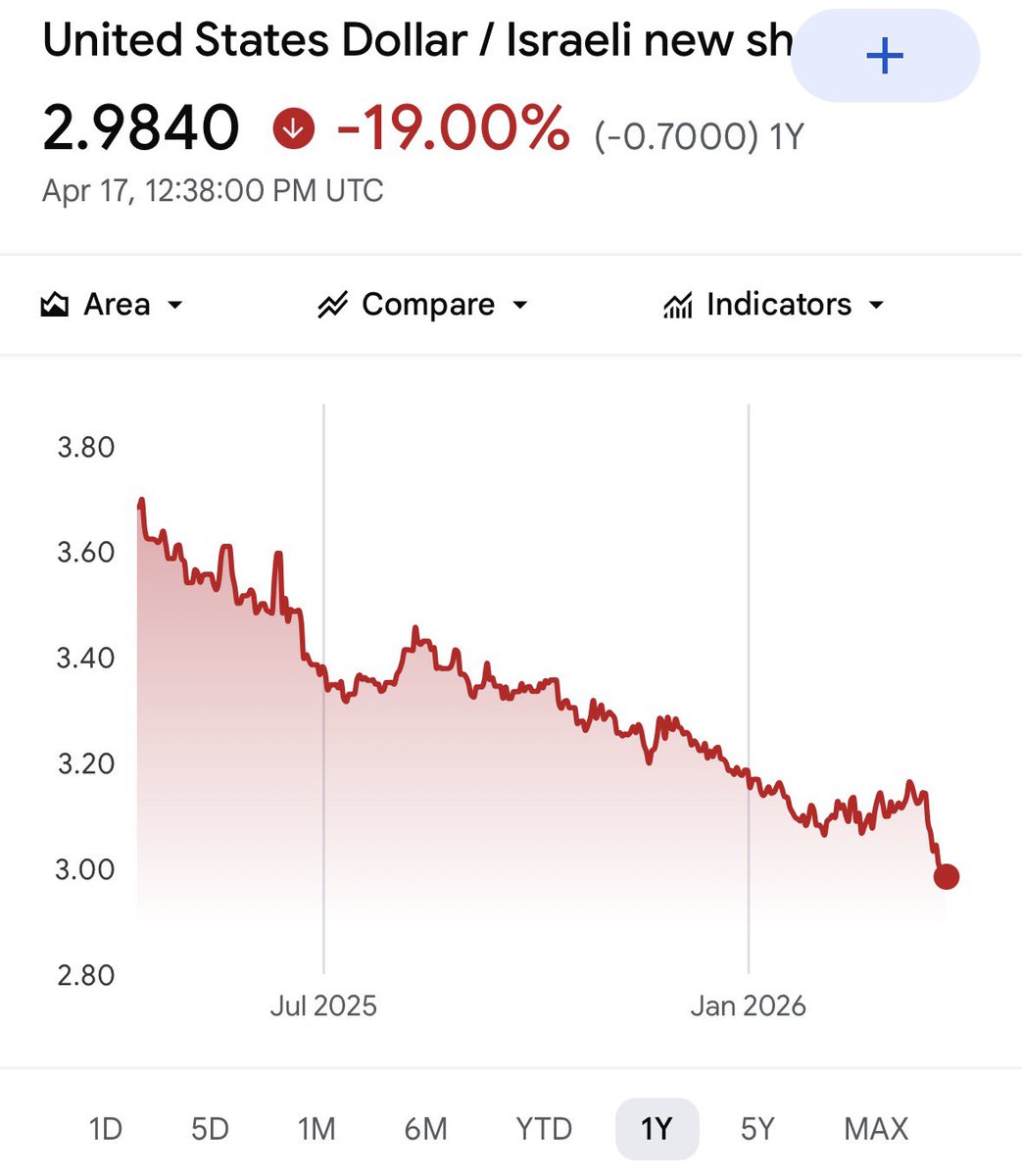 Niqab Nancy 🍉🍗 tweet media