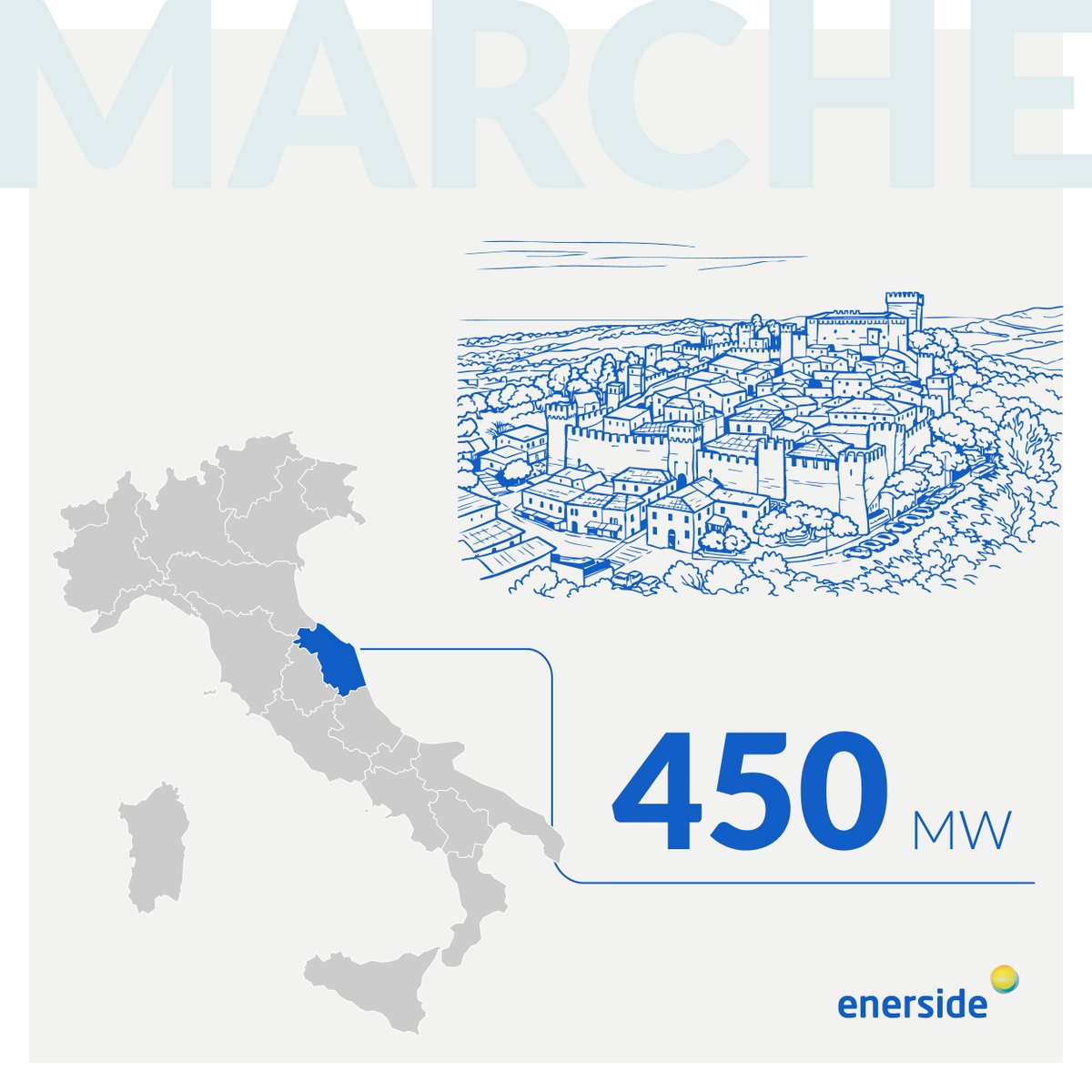 Enerside Energy tweet media