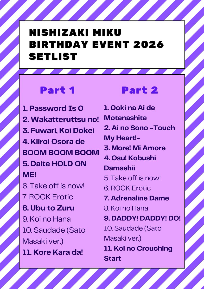 OCHA NORMA Updates tweet media