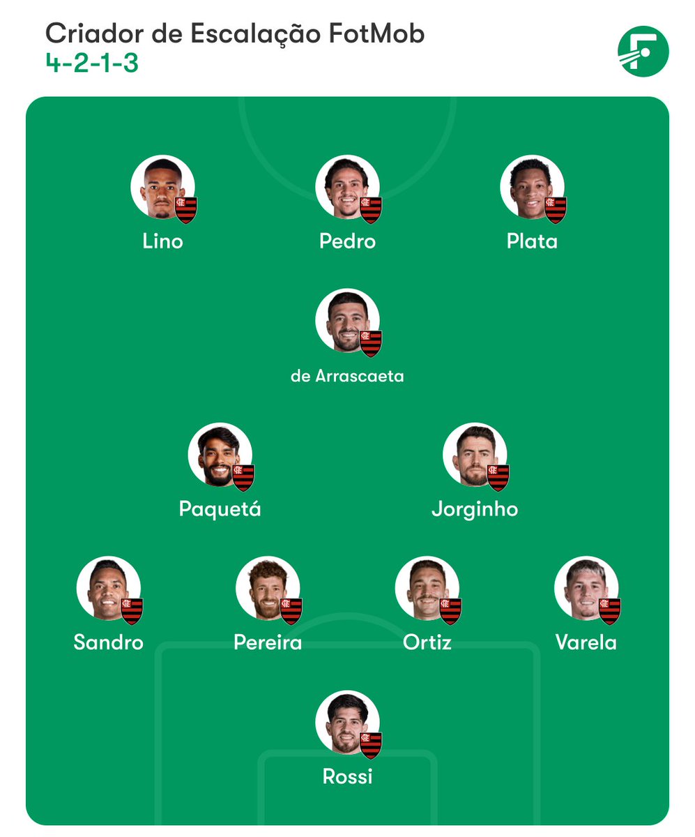 Guilherme tweet media