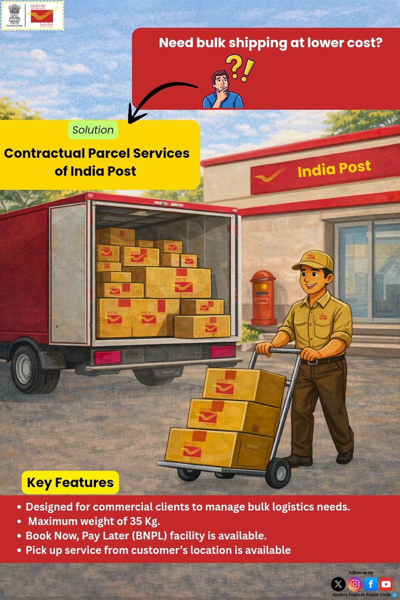 Andhra Pradesh Postal Circle tweet media