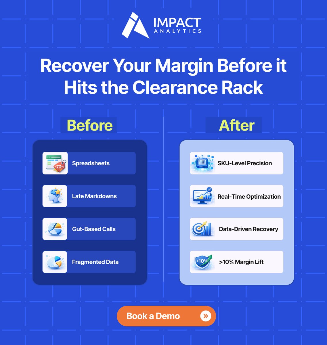 Impact Analytics Inc tweet media