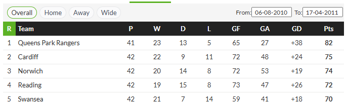 ados release tweet media