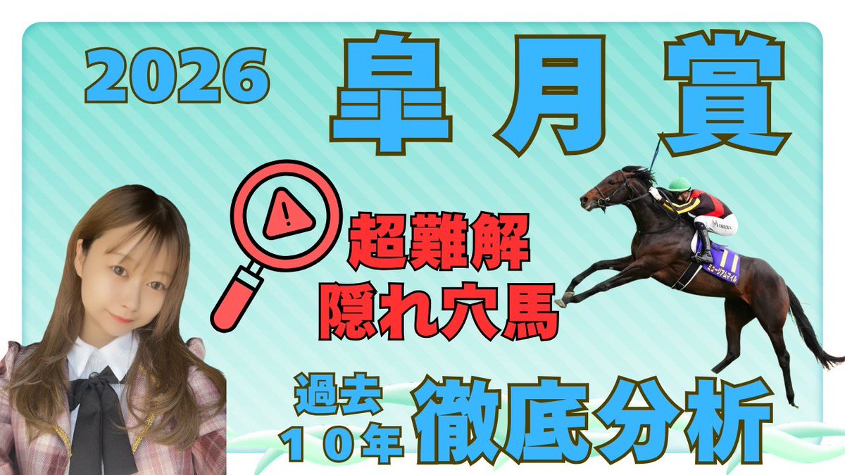 あおまる© tweet media