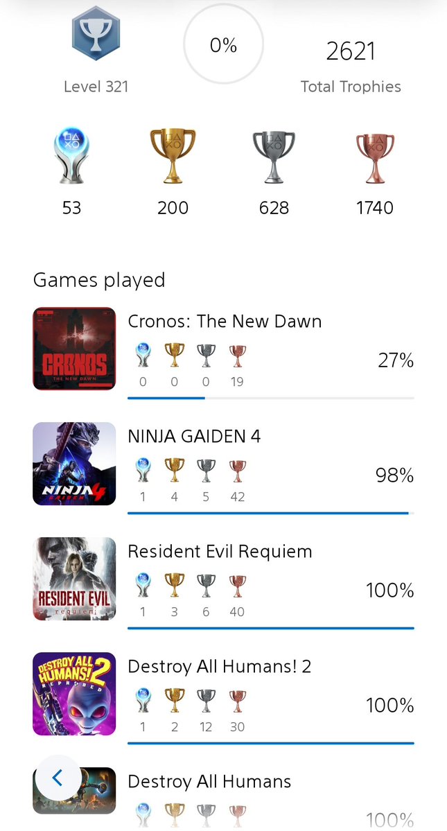 Bran man tweet media