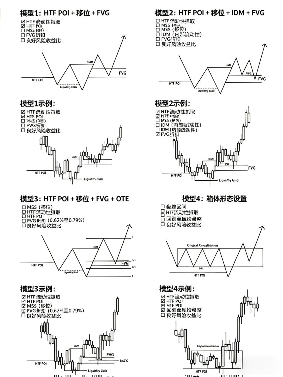 看不懂的SOL tweet media