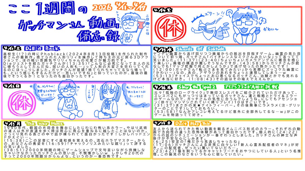 海洋性ゼリー tweet media