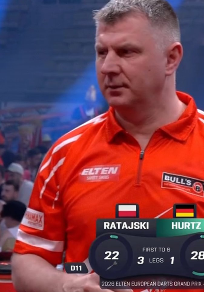 Czy Ratajski wygrał mecz? tweet media