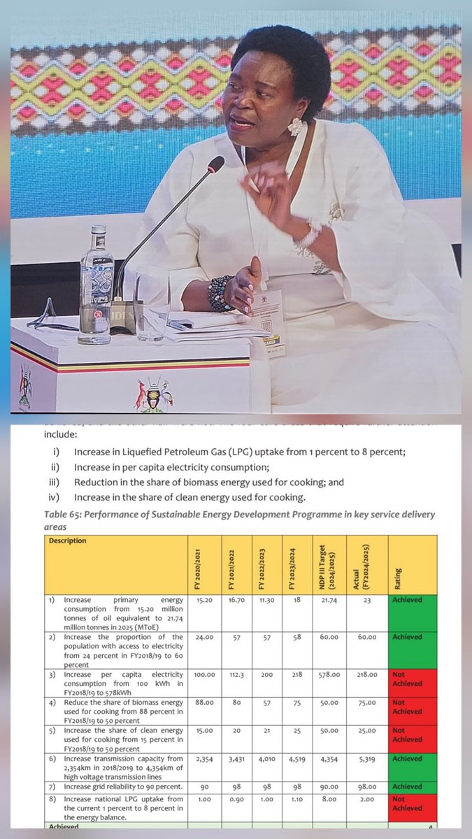 Uganda Energy Credit Capitalisation Company tweet media