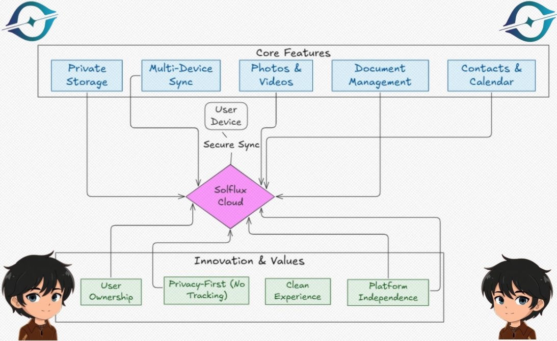 Kundan Kumar tweet media