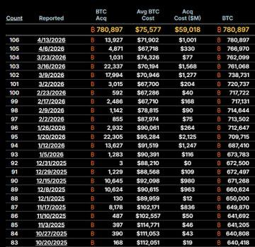 Crypto Town Hall tweet media