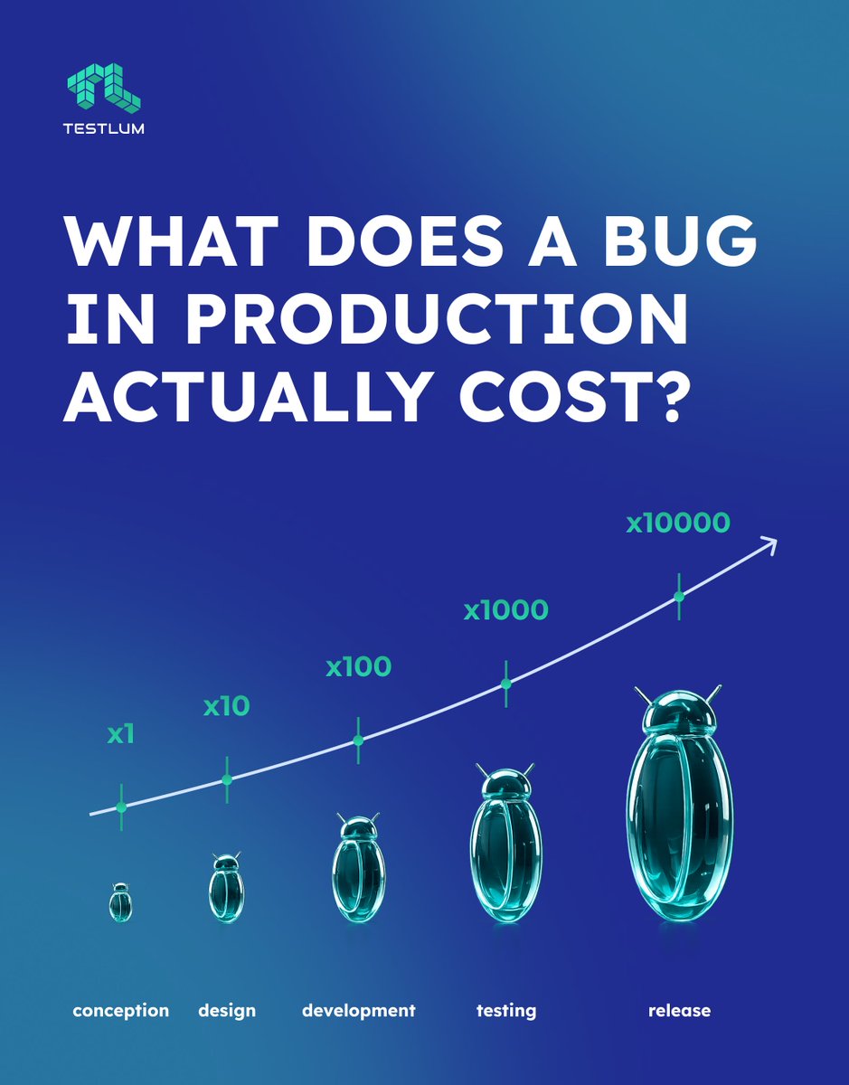testlum's tweet photo. You can pay for testing now, or pay much more for bugs later.

One production bug can cost:

• trust

• churn

• sprint time

• delayed releases

That’s the problem @Testlum was built to solve.

#TestAutomation #QA https://t.co/eP1C8OYHdc