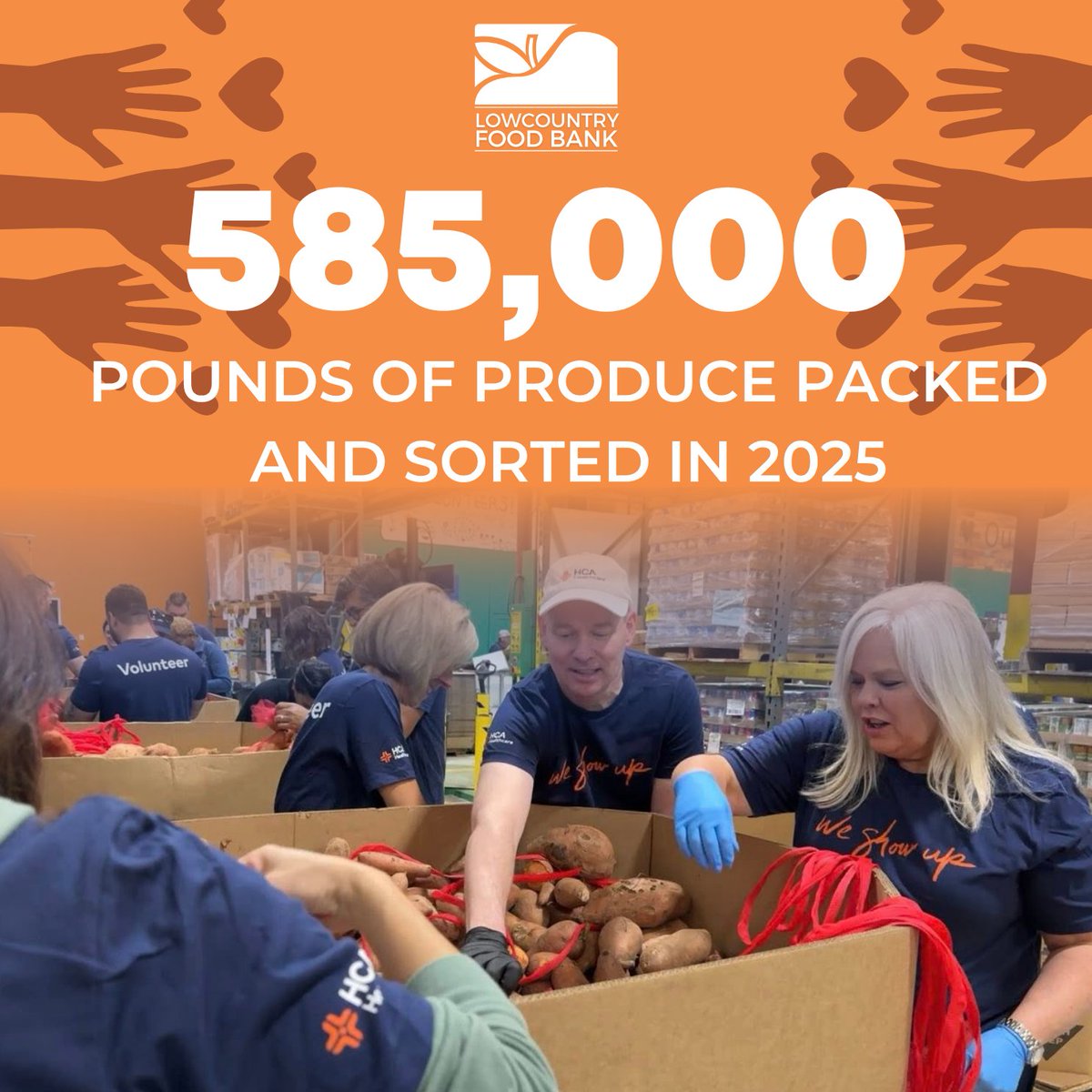 Lowcountry Food Bank tweet media