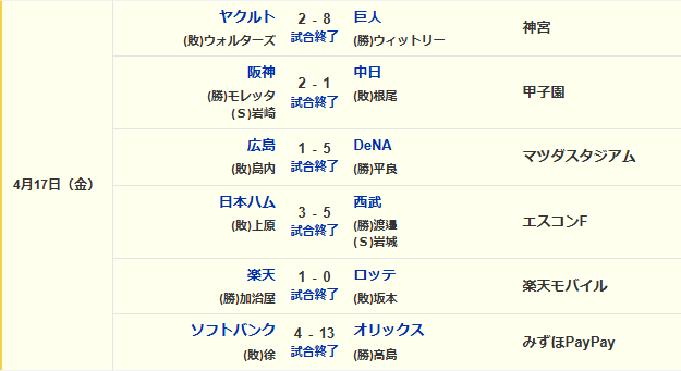 甘井シロー🥞シロップ tweet media