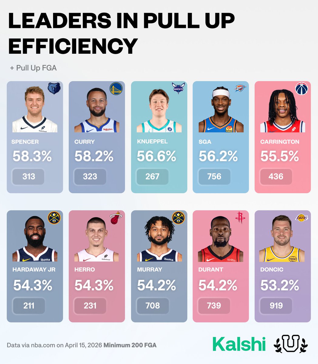 Basketball University tweet media