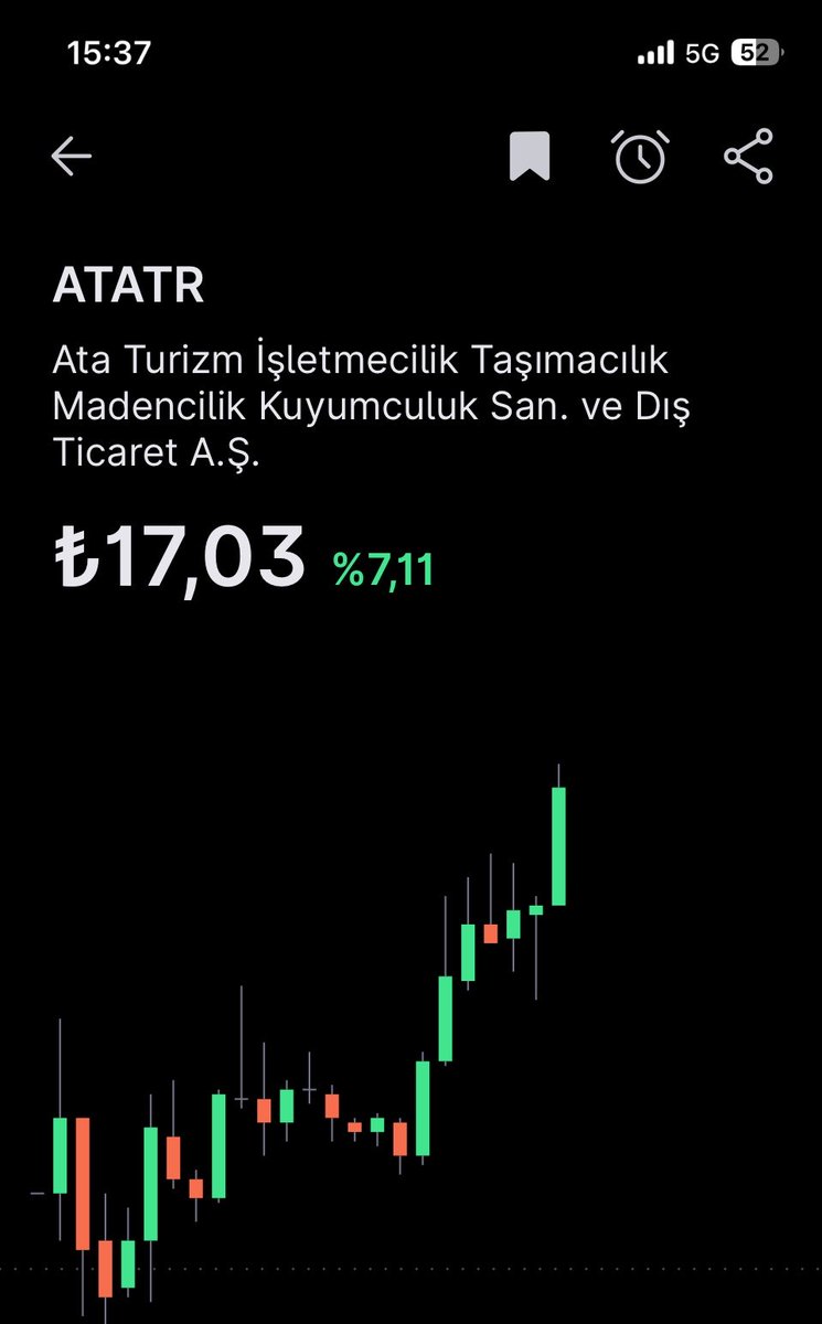 Trader Samet tweet media