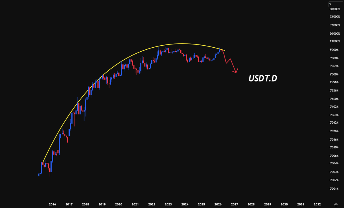 Minimilian tweet media