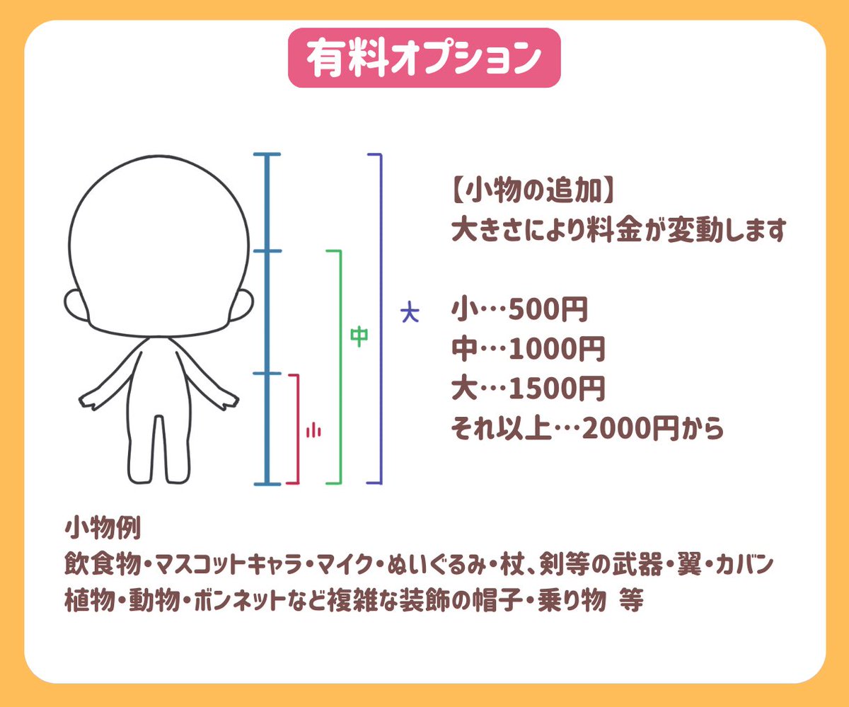きゅう⚫︎ミニキャラ依頼受付中 tweet media