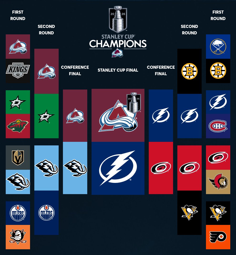 Hemopolis tweet media