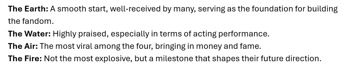 Lily | This will be the last one tweet media