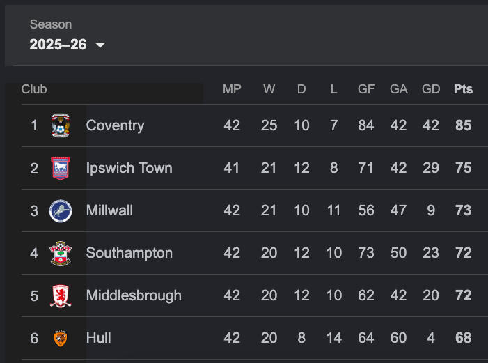 Alex Vollo tweet media