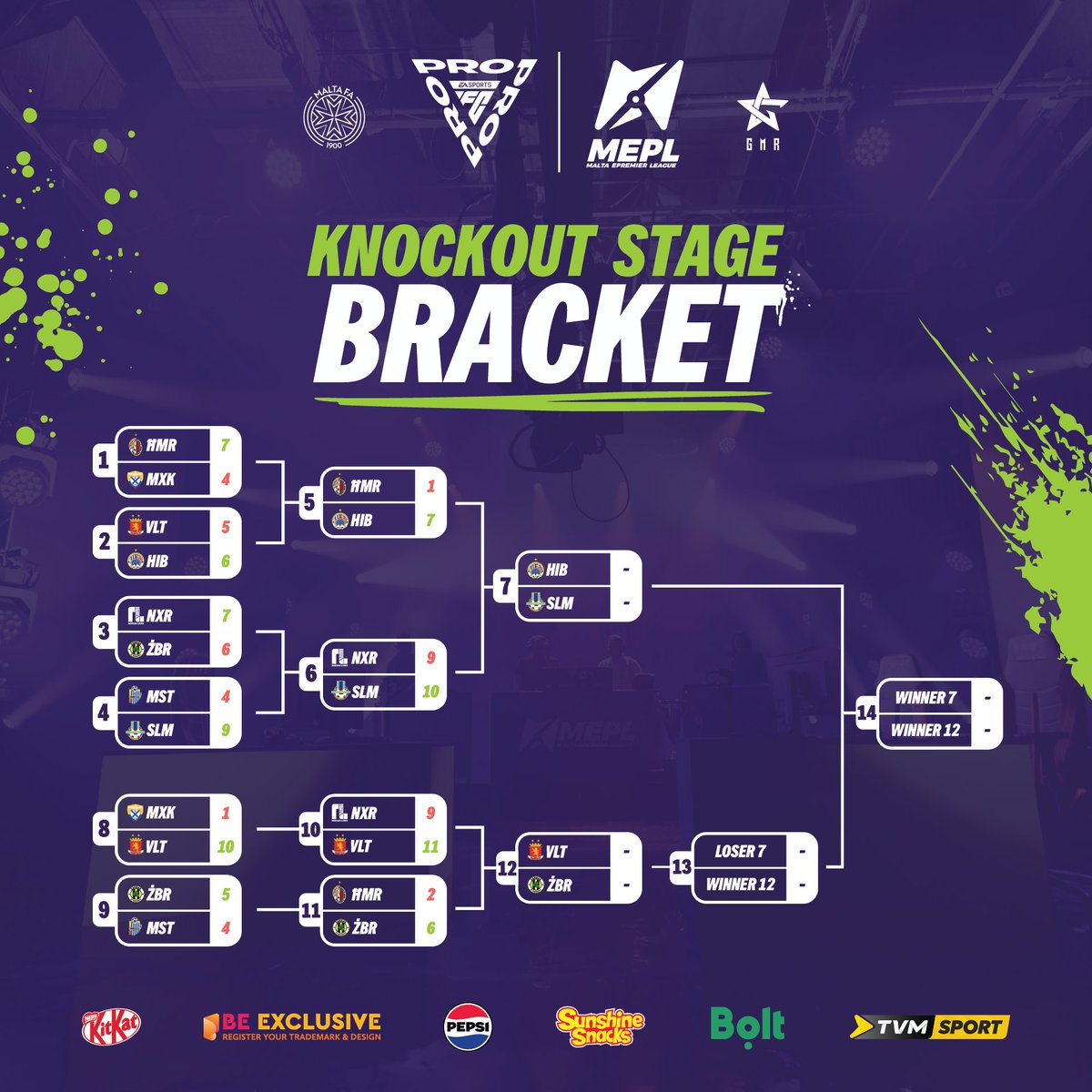 MaltaePL's tweet photo. The bracket tightens and Match Day 9 leaves us with the final four heading into the Final Match Day 🎮🏆

#MEPL #EAFC #DareToDominate #esports #malta https://t.co/kS7JPG8zQ3