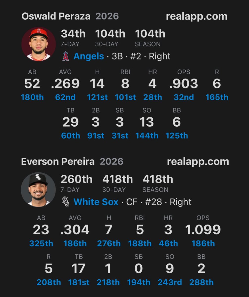 BaddogSports tweet media