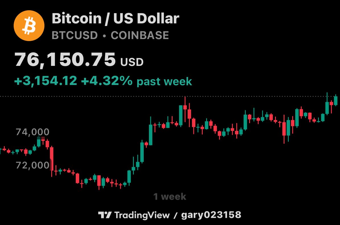 Gary Cardone tweet media